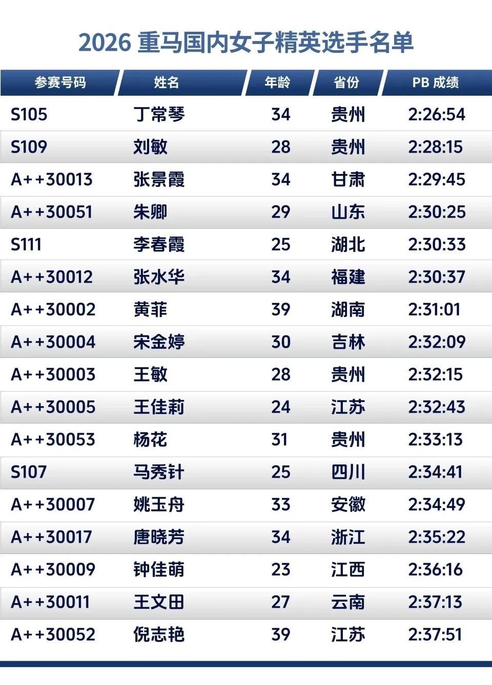 PG电子登录入口-张水华已6天未开直播!辞职后首秀敲定 4天后亮相重庆争7.5万奖金