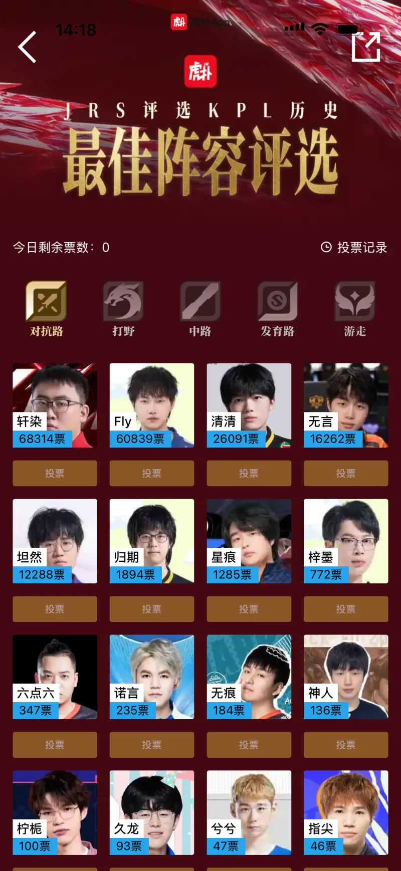 PG电子-KPL历史最佳阵容评选