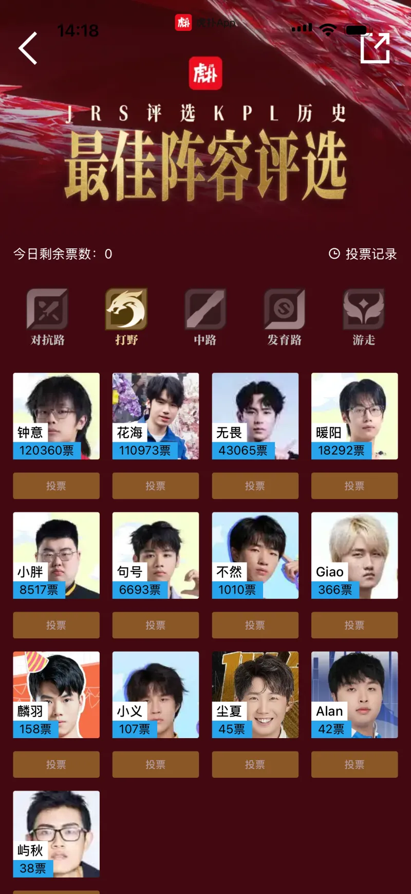 PG电子-KPL历史最佳阵容评选