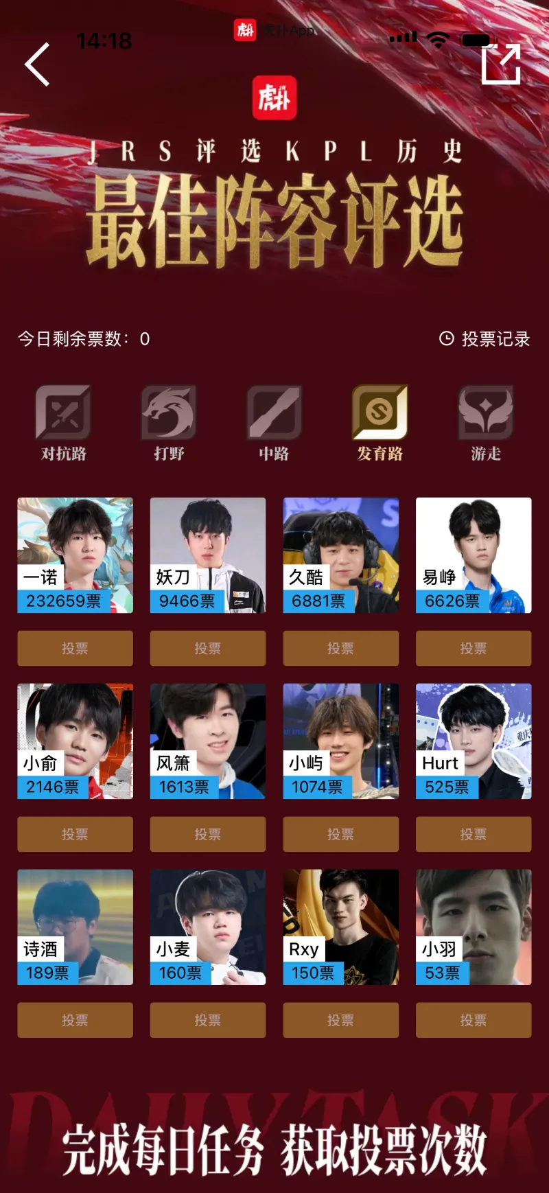 PG电子-KPL历史最佳阵容评选