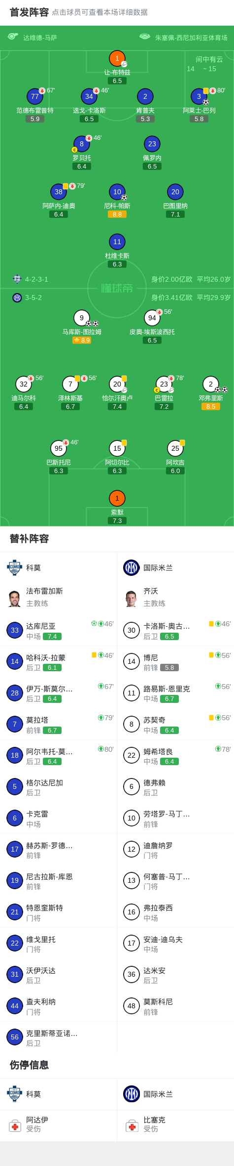 PG电子app下载-剑南春丨国米让二追四4-3科莫,图拉姆、邓弗里斯各进两球